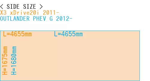 #X3 xDrive20i 2011- + OUTLANDER PHEV G 2012-